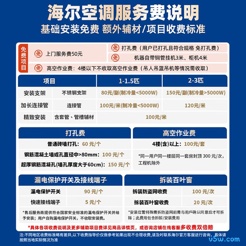 海尔 KFR-72LW/P2-1 3匹空调图片