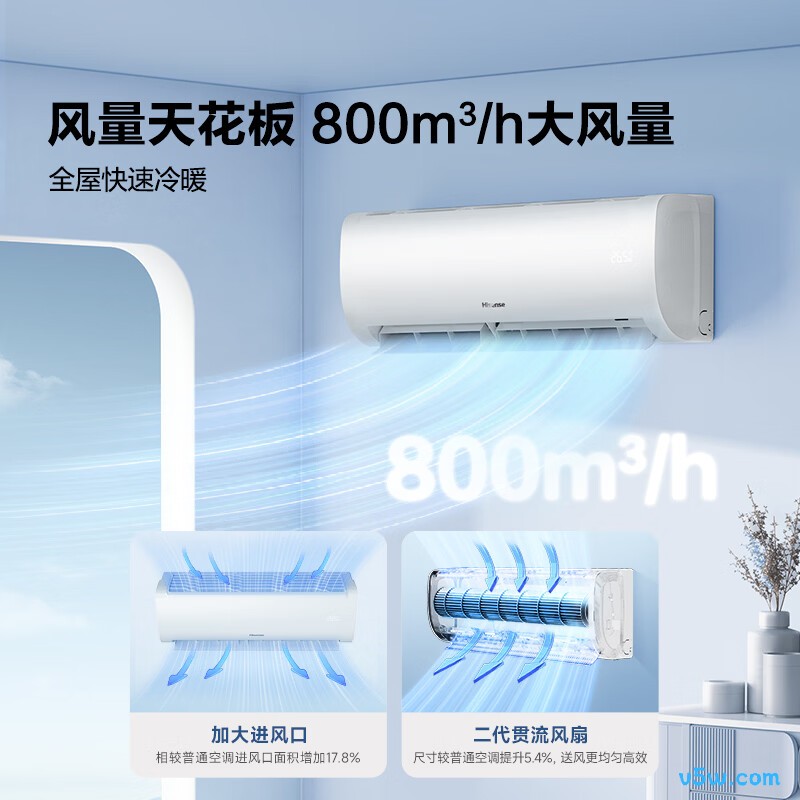 海信 KFR-26GW/E370-X1 大1匹空调图片