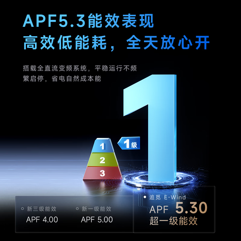 追觅 KFR-35GW/EWIND10A1 大1.5匹空调图片