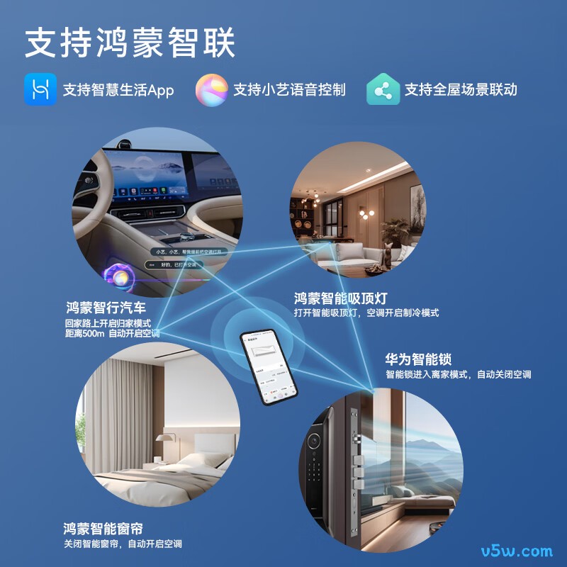 美邦 MAC26V1THR(鸿白2.0) 1匹空调图片