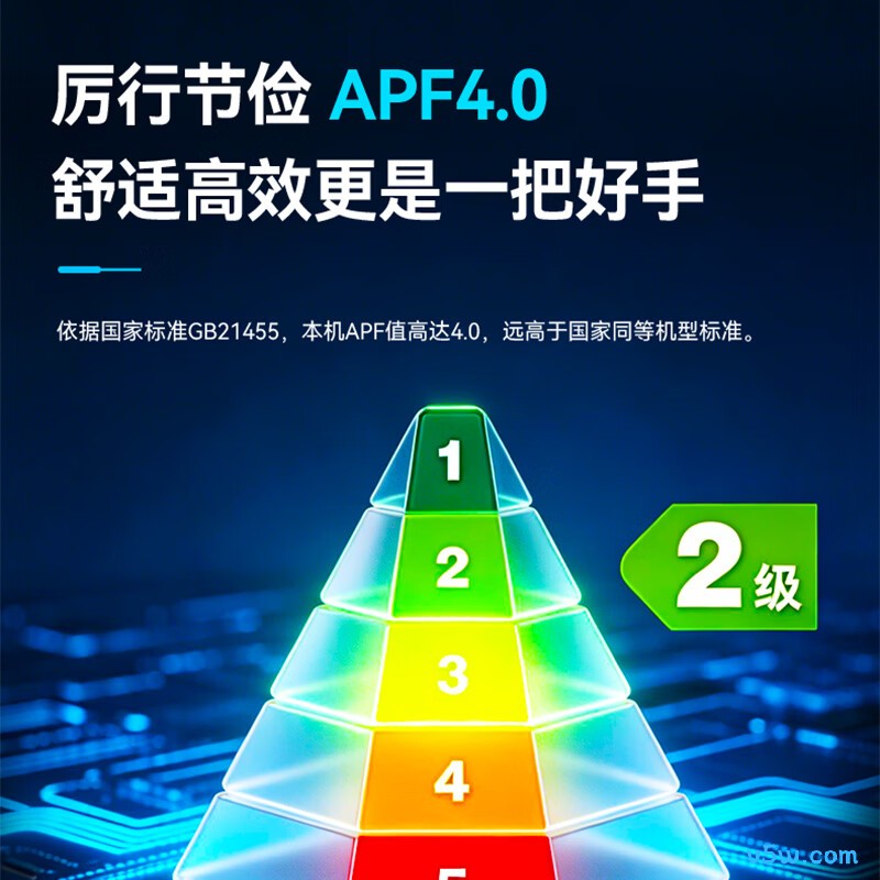 长虹 KFR-100LW/XSW+R2 大4匹空调图片