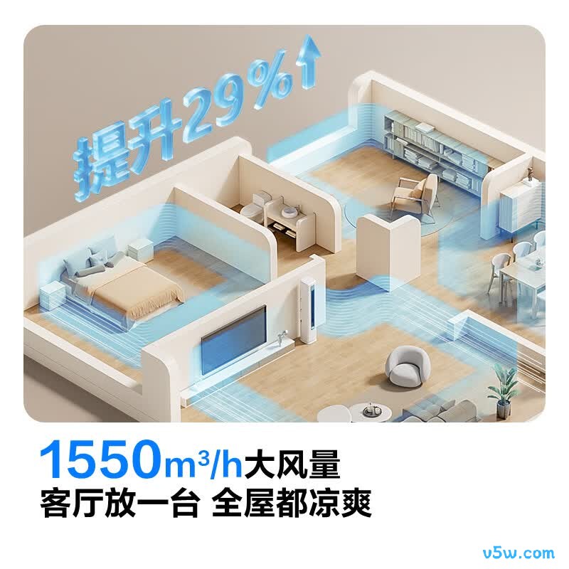 科龙 KFR-50LW/QZ1-X1 2匹空调图片