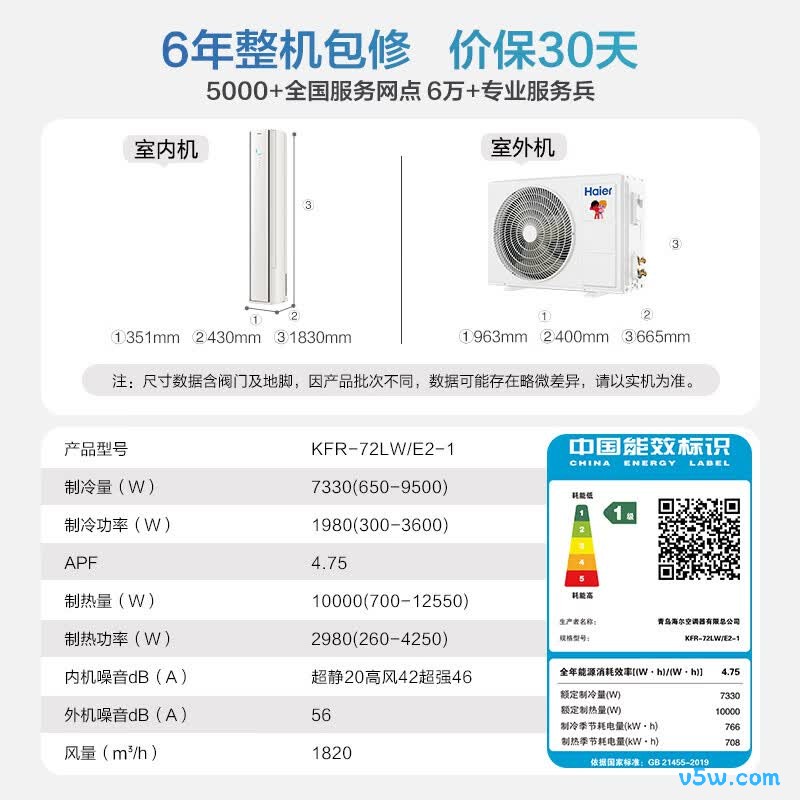 海尔 KFR-72LW/E2-1 大3匹空调图片