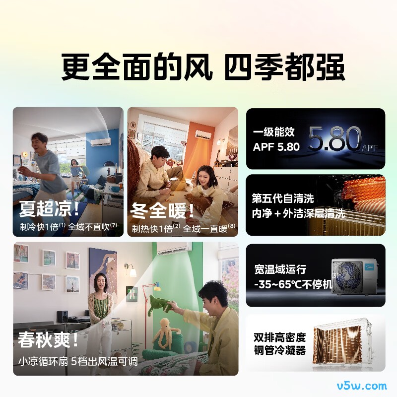美的 KFR-35GW/MXC3P 大1.5匹空调图片