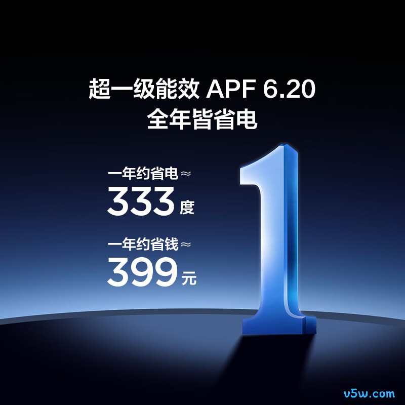 TCL KFR-35GW/RQ2Ea+B1 大1.5匹空调图片