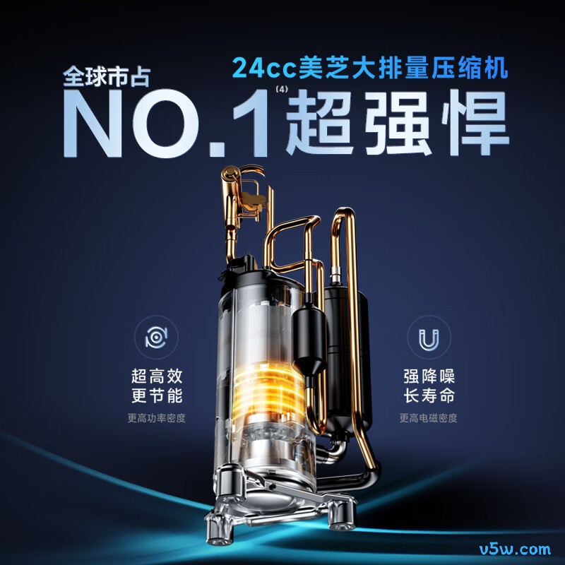 美的 KFR-72LW/N8HA1Ⅲ-D 3匹空调图片