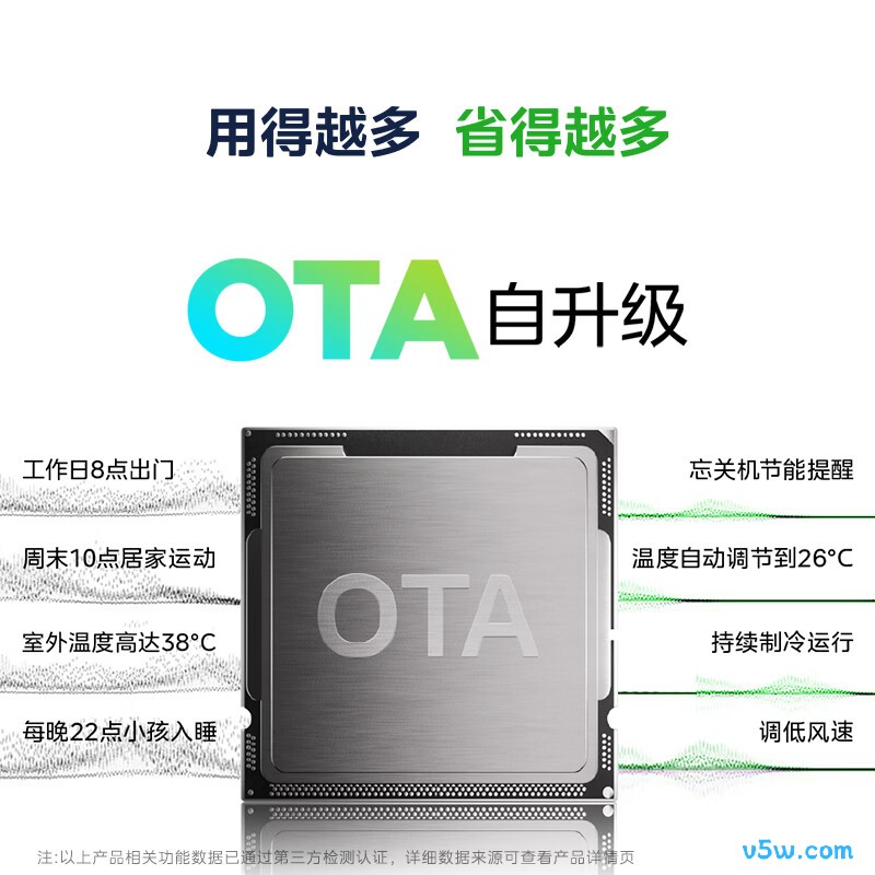 美的 KFR-35G/N8KS1-1Q 1.5匹空调图片