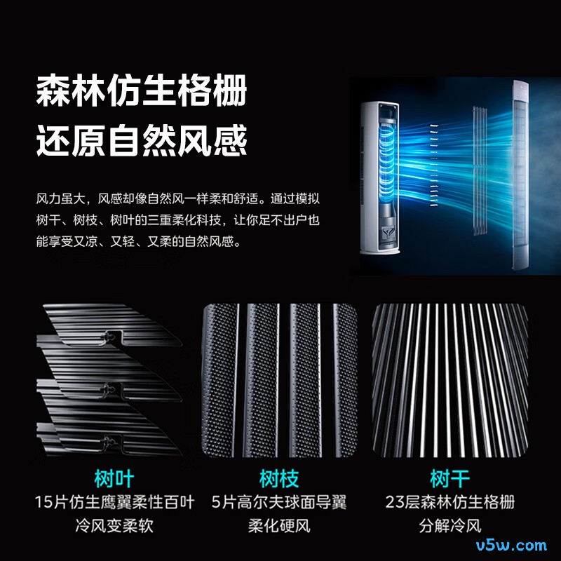 美的 KFR-72LW/HWR3 大3匹空调图片