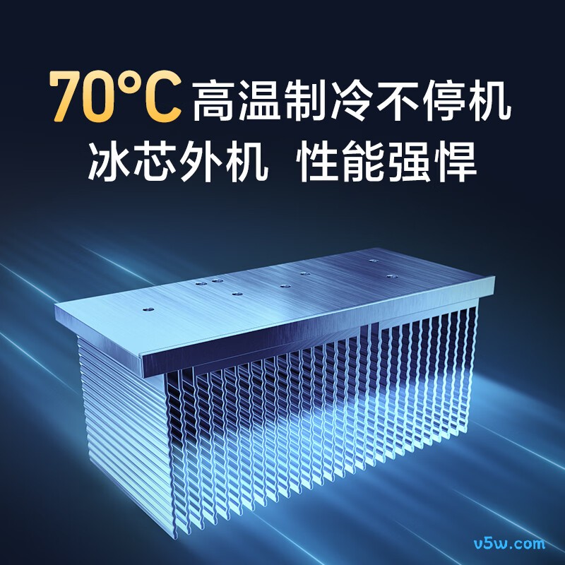 海尔 KFR-72LW/W800-1 3匹空调图片
