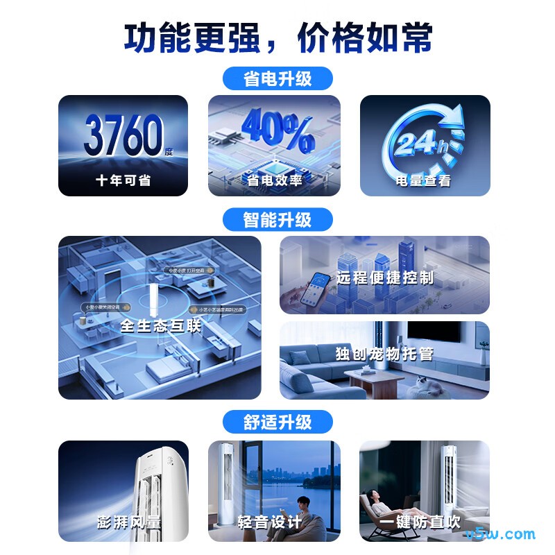 奥克斯 KFR-51LW/BpR3GQS1-P(B1) 大2匹空调图片
