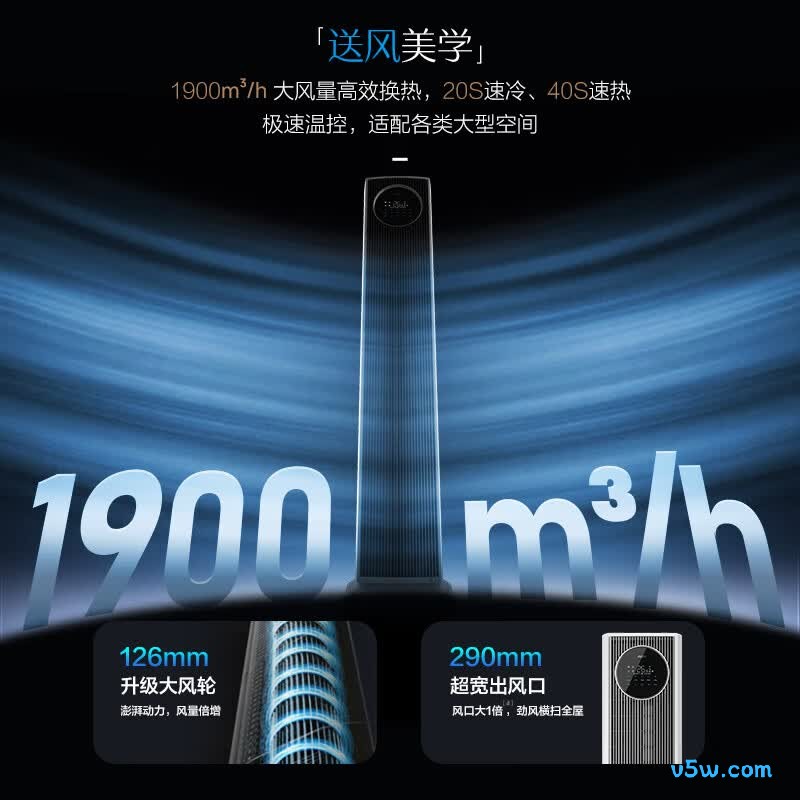 奥克斯 KFR-72LW/BpR3CES1(B1) 大3匹空调图片