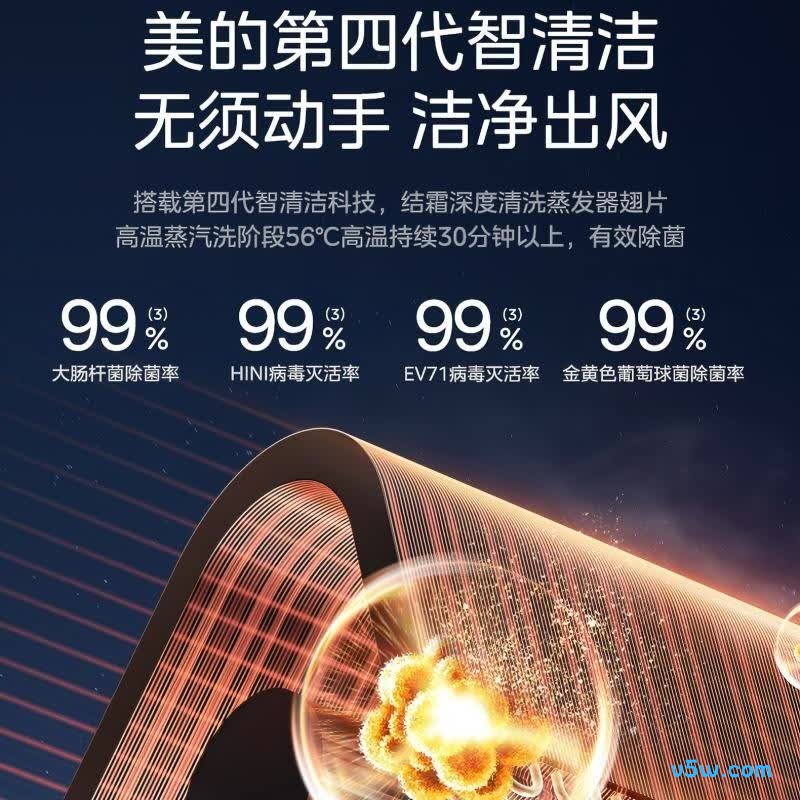美的 KFR-72LW/MWD1-1Z 3匹空调图片