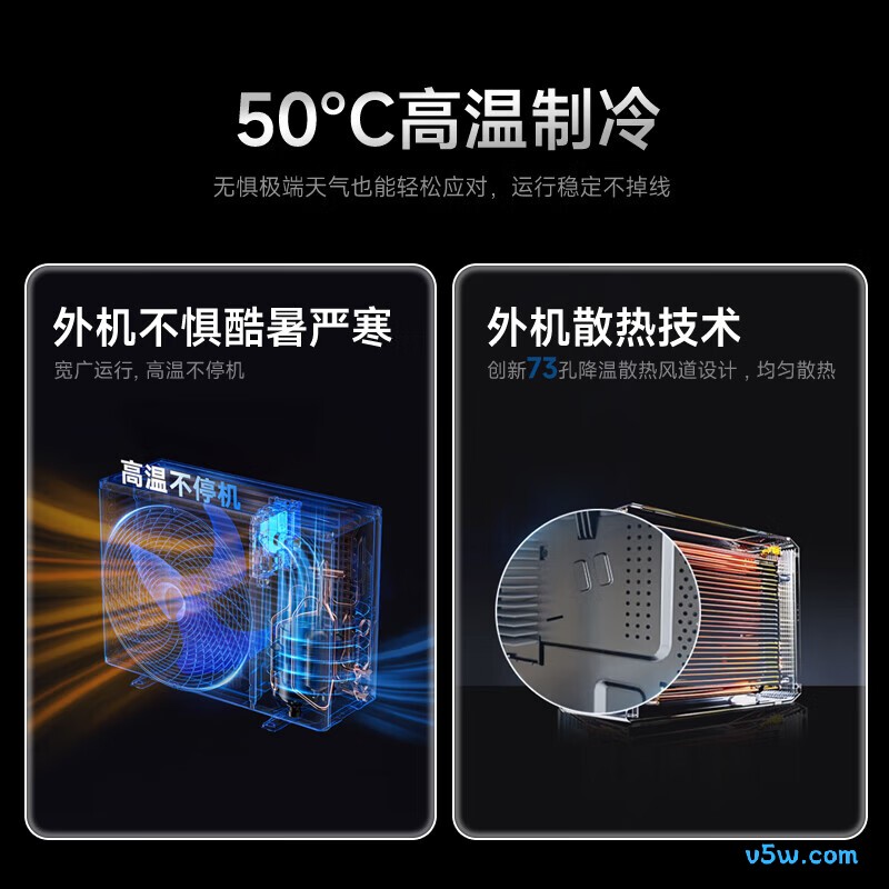 万宝 KFR-26GW/BPC1-A1 大1匹空调图片