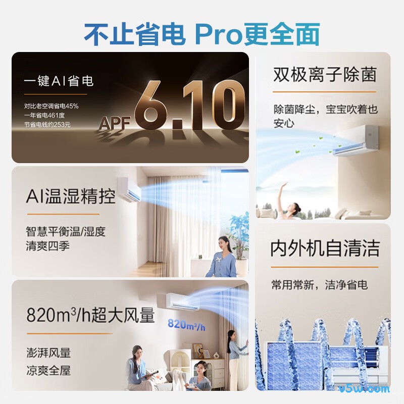 海尔 KFR-35GW/E1-1Pro 大1.5匹空调图片