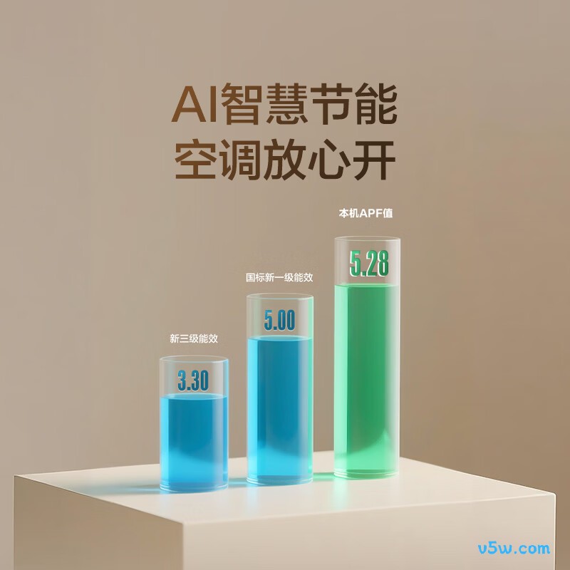 海尔 KFR-35GW/A100-1 1.5匹空调图片