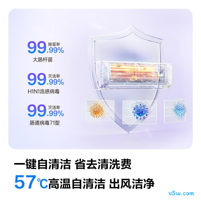 科龙 KFR-35GW/QG1-X1 1.5匹空调图片