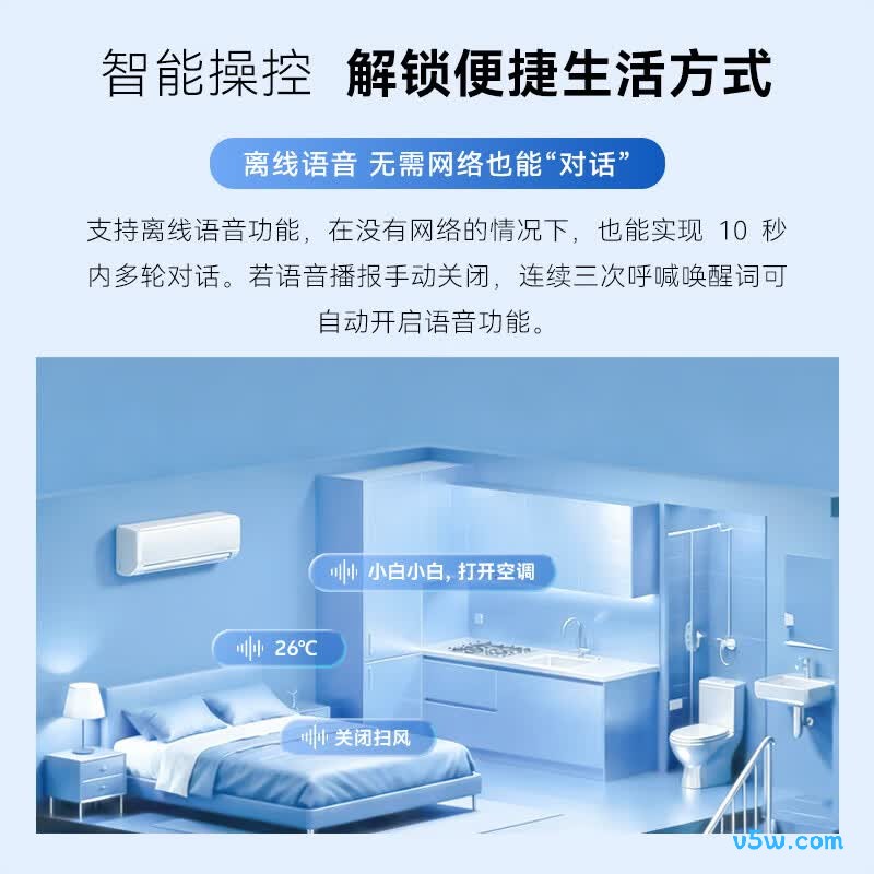 长虹 KFR-35GW/GKW+RS 大1.5匹空调图片