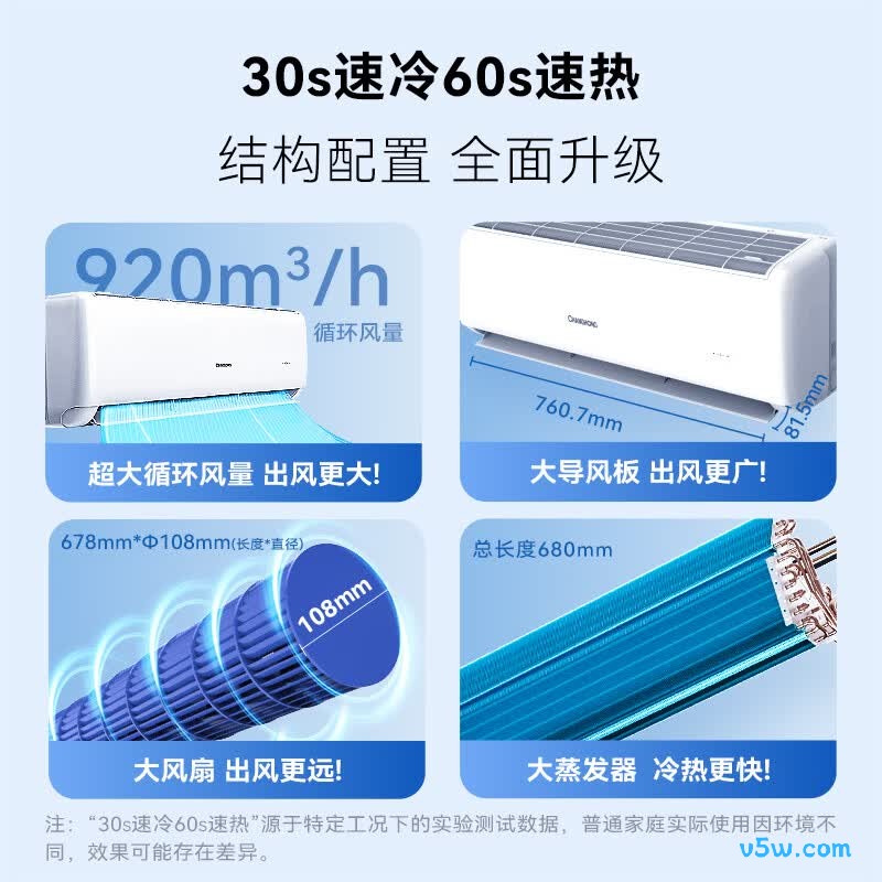 长虹 KFR-51GW/GKW+R1 大2匹空调图片