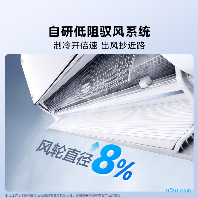 美的 KFR-35GW/N8WF1 大1.5匹空调图片