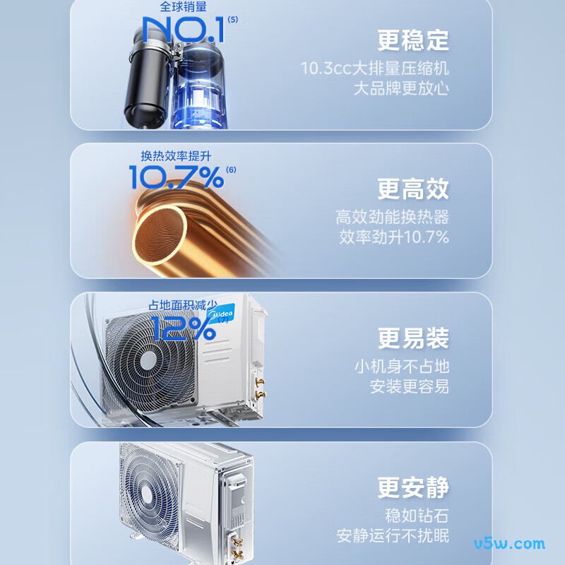 美的 KFR-35GW/XA1Plus 大1.5匹空调图片