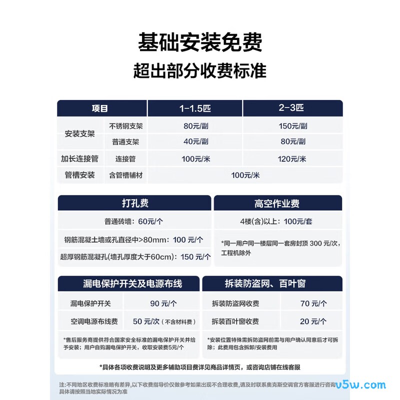 奥克斯 KFR-35GW/BpR3AQF19(B1) 1.5匹空调图片