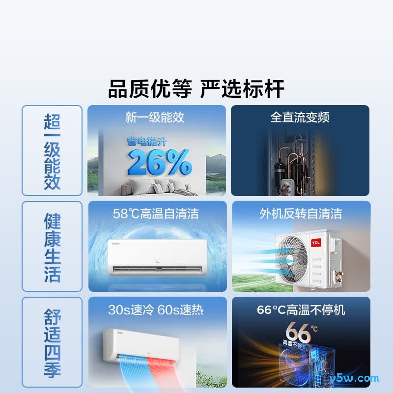 TCL KFR-35GW/JD21+B1 大1.5匹空调图片