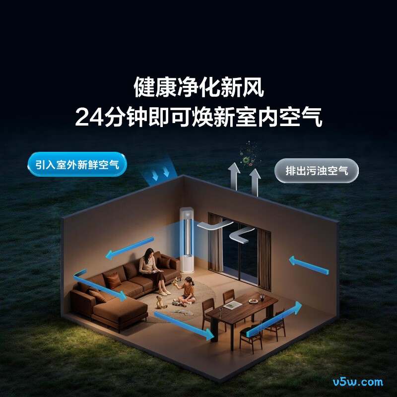 TCL KFR-72LW/YQ7Ea+B1 大3匹空调图片