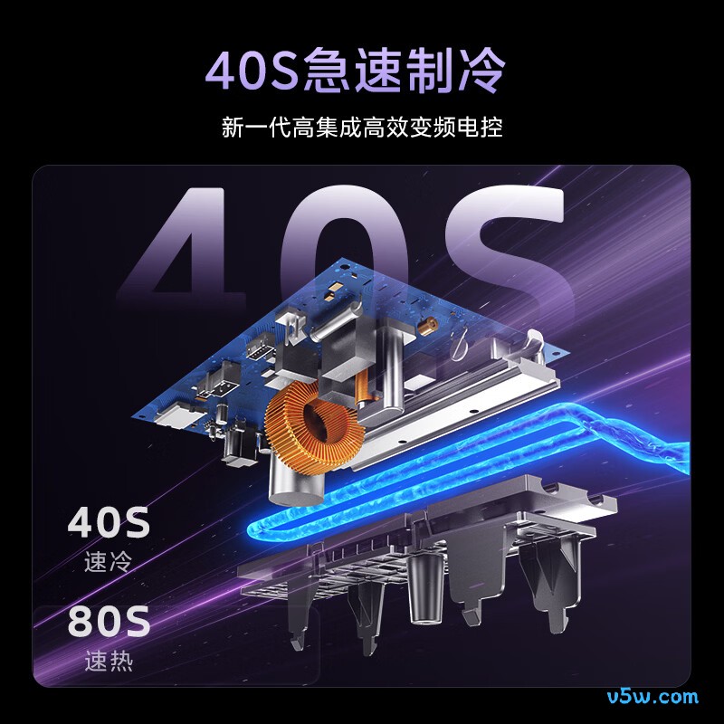 华凌 KFR-75T2W/B3-HLU(1) 大3匹空调图片