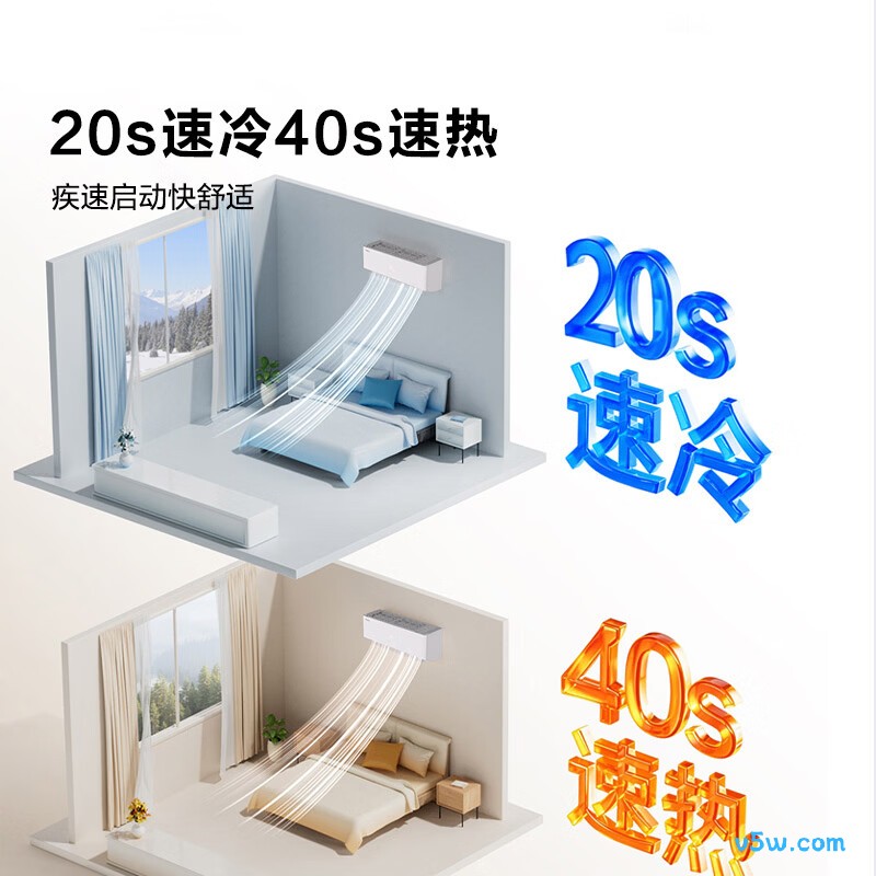 海信 KFR-50GW/E280-X1 2匹空调图片