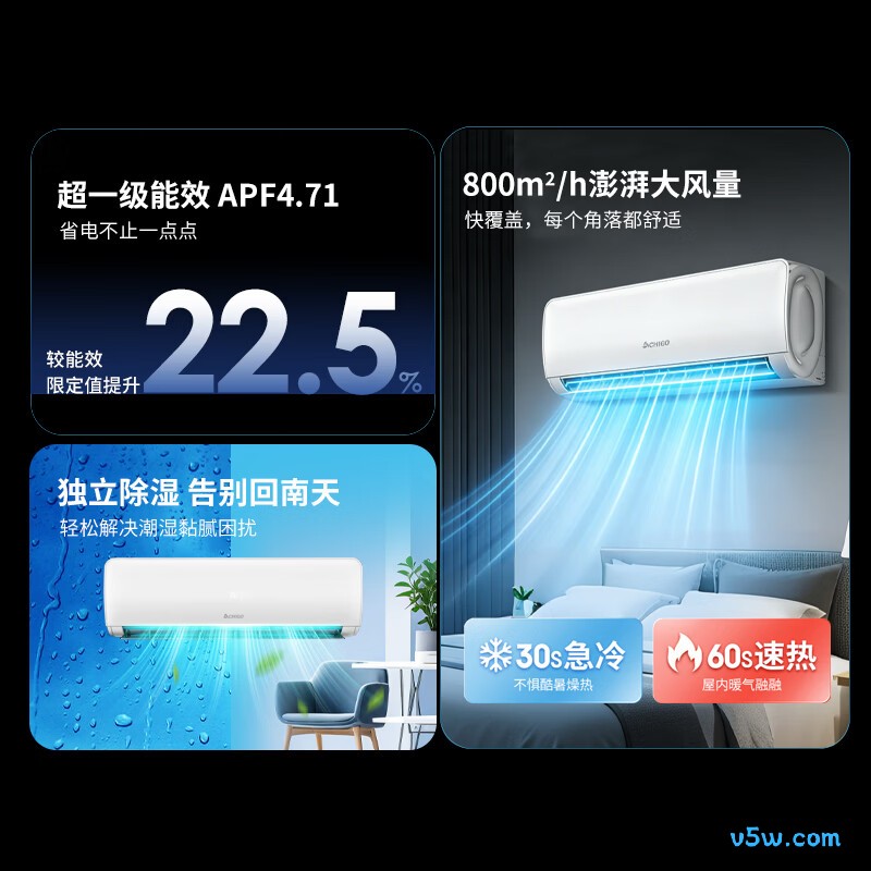 志高 KFR-48GW/ABP173+A1G 小2匹空调图片