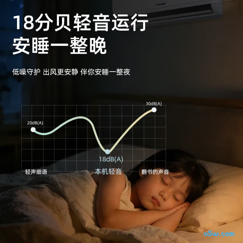 东芝 RAS-13CKVG1G4-C 1.5匹空调图片