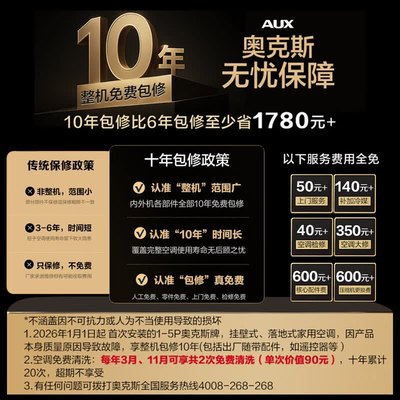 奥克斯 KFR-35GW/BpR3AQE1(B1) 1.5匹空调图片