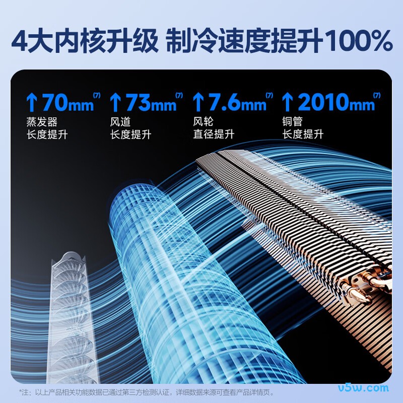 美的 KFR-26GW/N8MXC1Ⅱ 大1匹空调图片