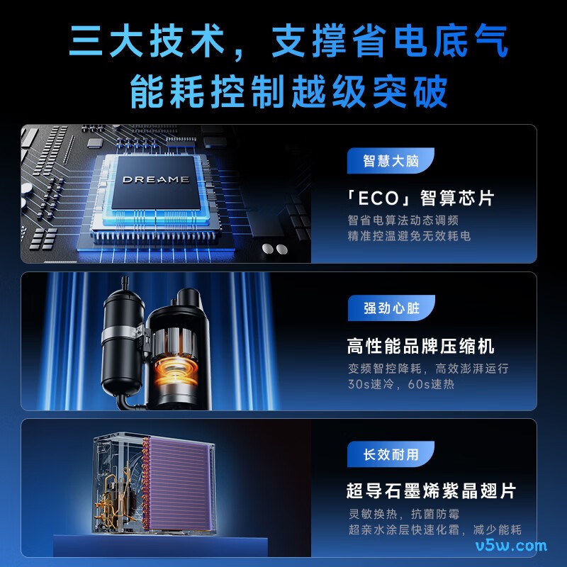 追觅 KFR-50GW/EWIND10A1 2匹空调图片