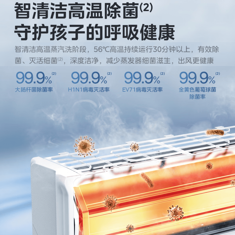 美的 KFR-26GW/MJ1P 1匹空调图片