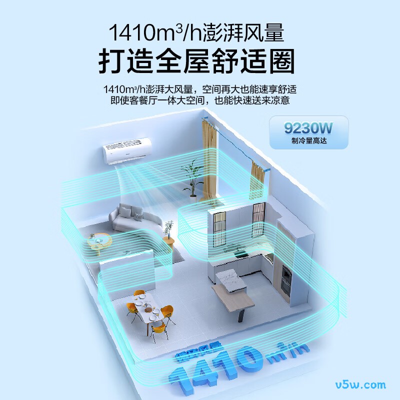 海尔 KFR-72GW/E1-1 3匹空调图片