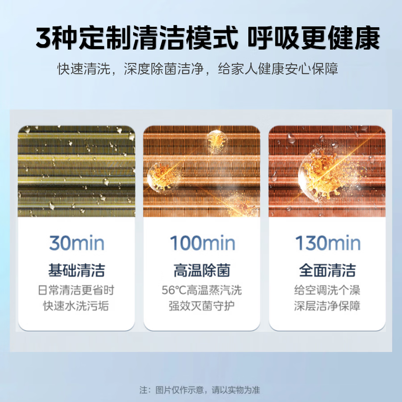 美的 KFR-35GW/XM1-1 1.5匹空调图片