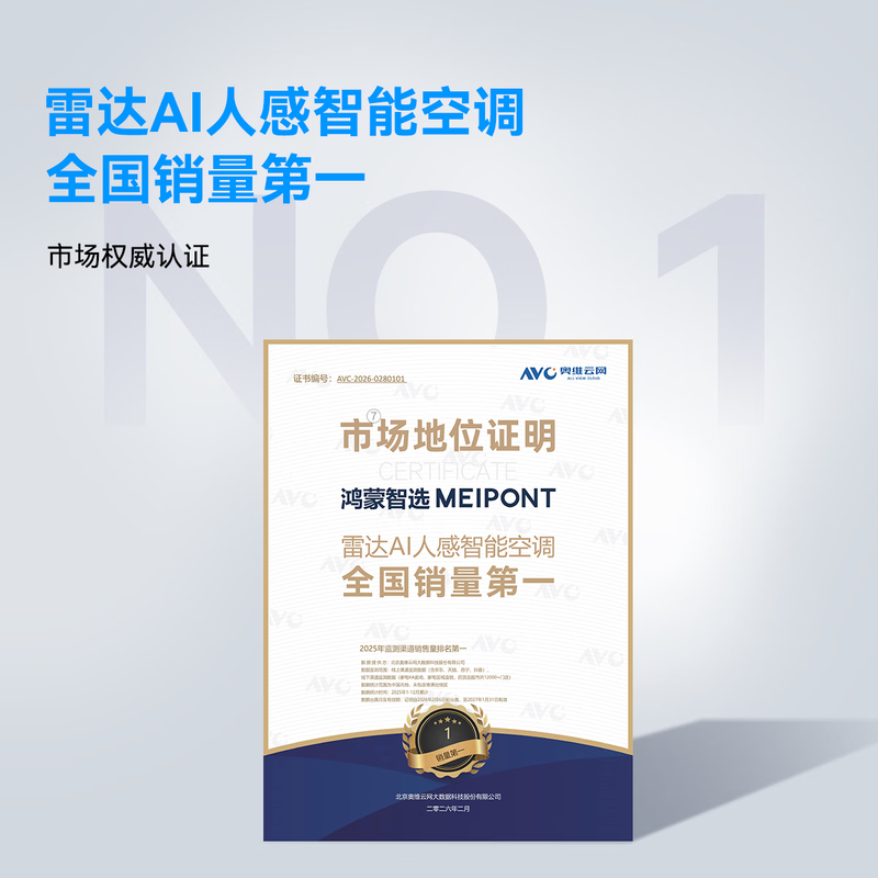 鸿蒙智选 MAC35V1P80HR(月白) 1.5匹空调图片