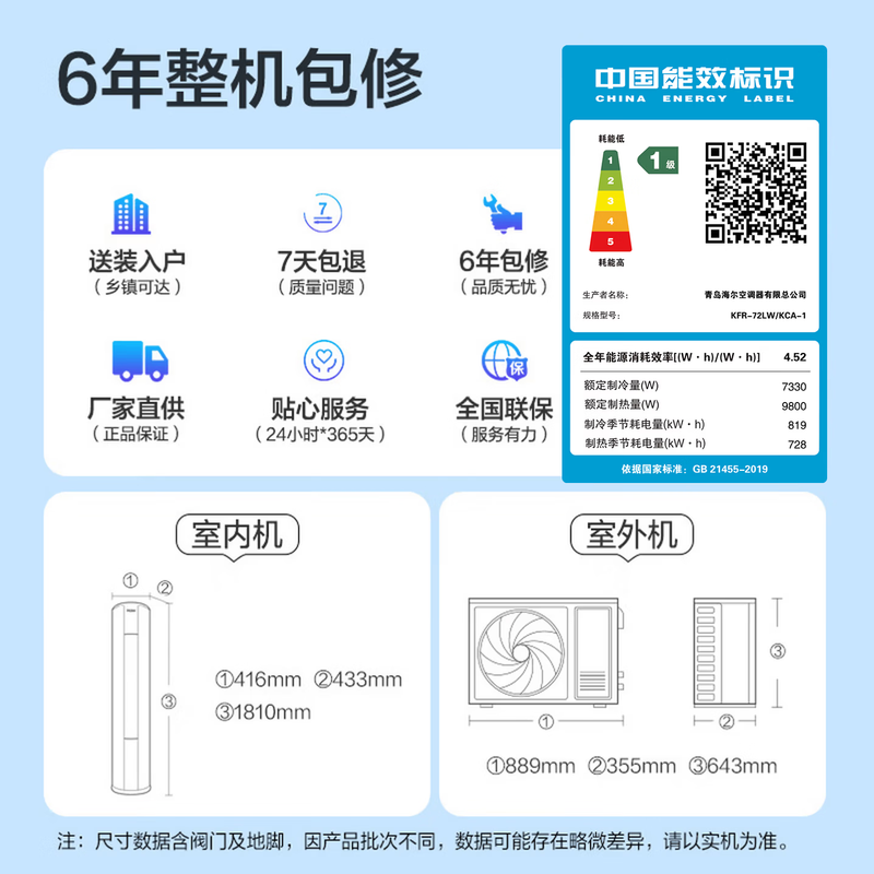 海尔 KFR-72LW/KCA-1 3匹空调图片