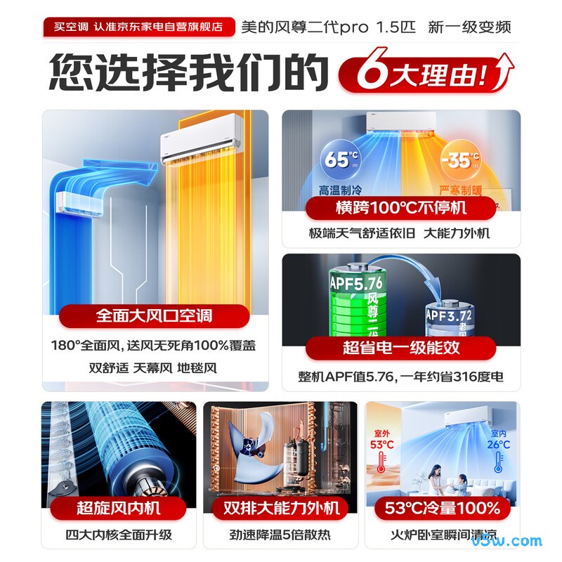 美的 KFR-35GW/N8MXC1ⅡPro 1.5匹空调图片