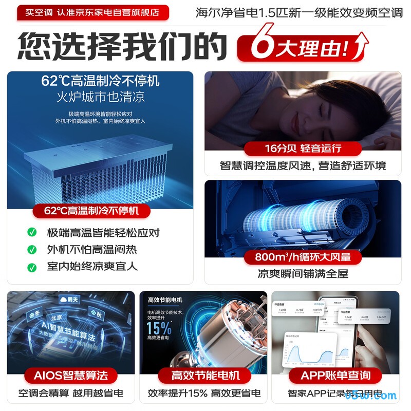海尔 KFR-35GW/P2-1 1.5匹空调图片