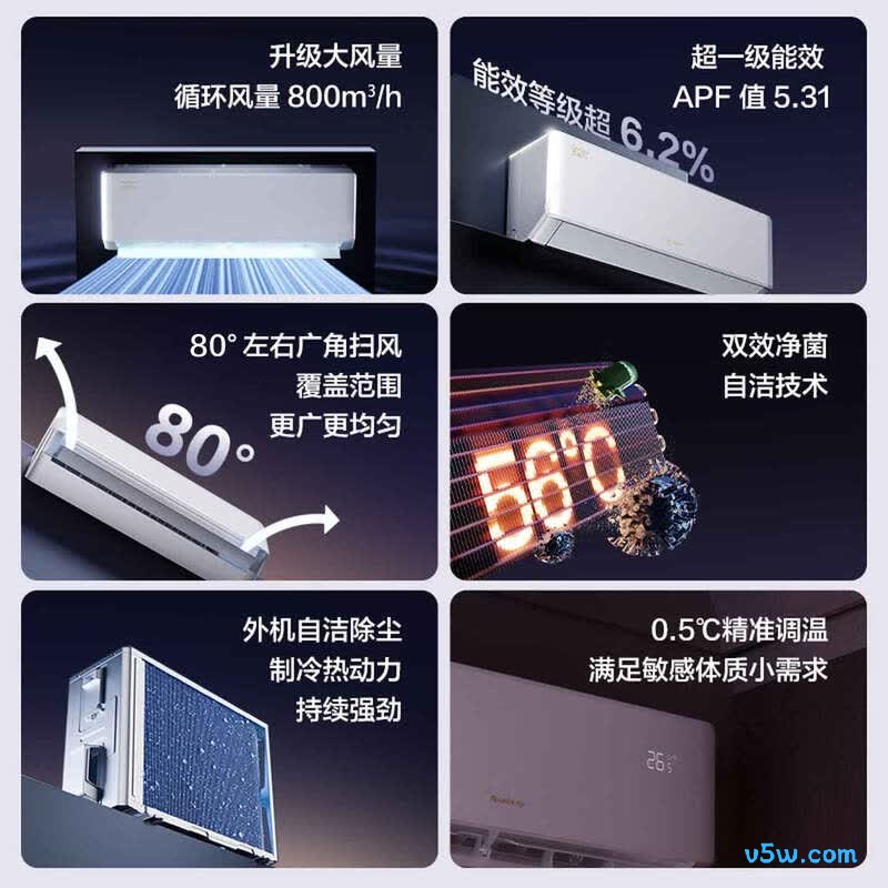 格力 KFR-35GW/NhMb1BG 1.5匹空调图片