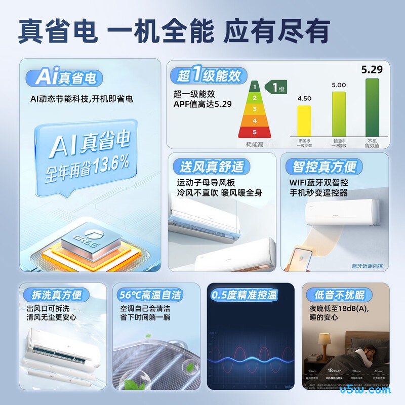 格力 KFR-35GW/(35586)FNhAc-B1(WIFI) 1.5匹空调图片