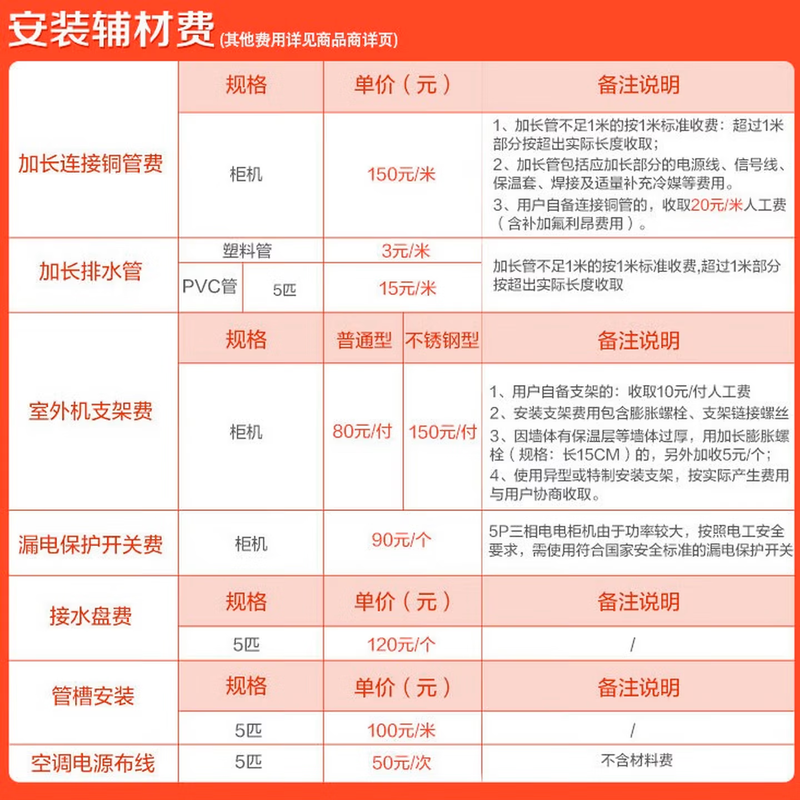 奥克斯 KFR-120LW/BpR3ZAPC3(B1) 5匹空调图片