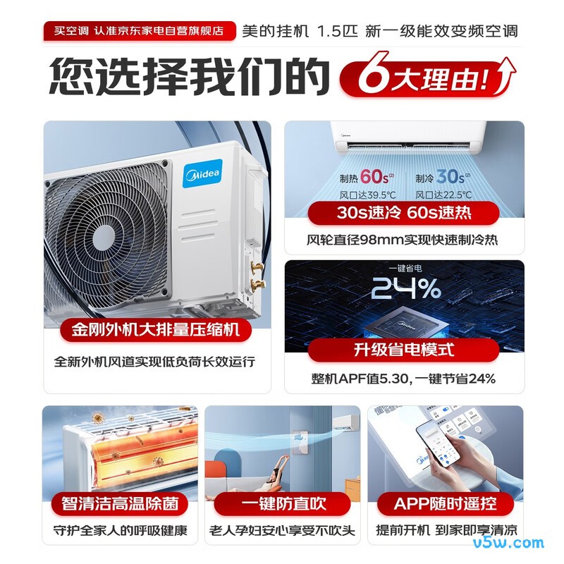 美的 KFR-35GW/N8XA1P 1.5匹空调图片