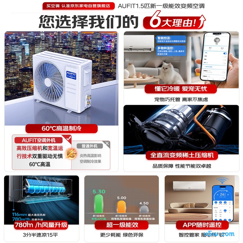 奥克斯 KFR-35GW/BpR3AFEA(B1) 1.5匹空调图片