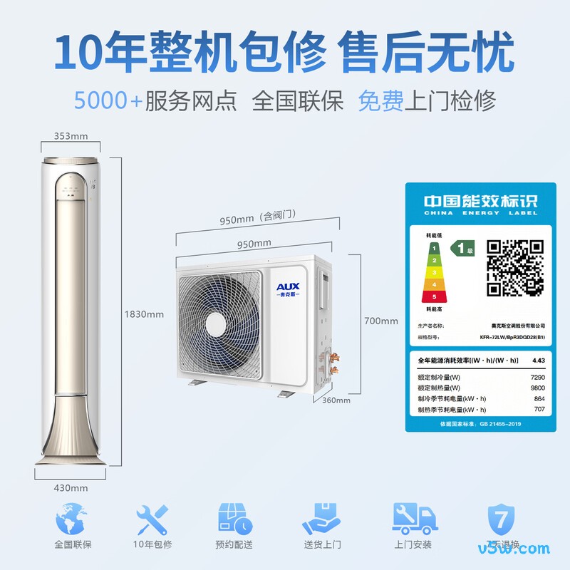奥克斯 KFR-72LW/BpR3DQD28(B1) 3匹空调图片