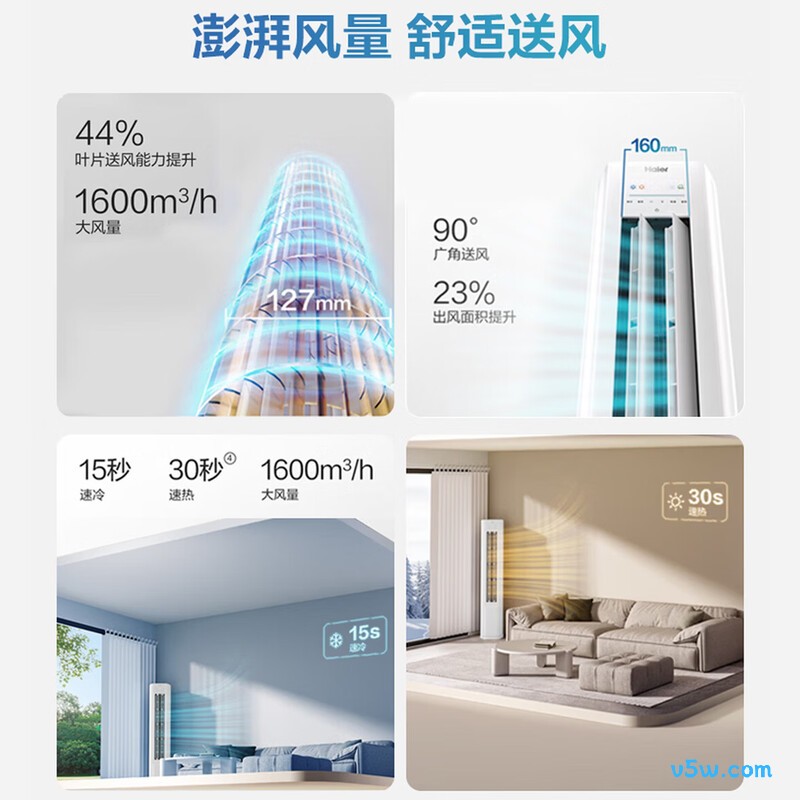 海尔 KFR-72LW/P2-1 3匹空调图片