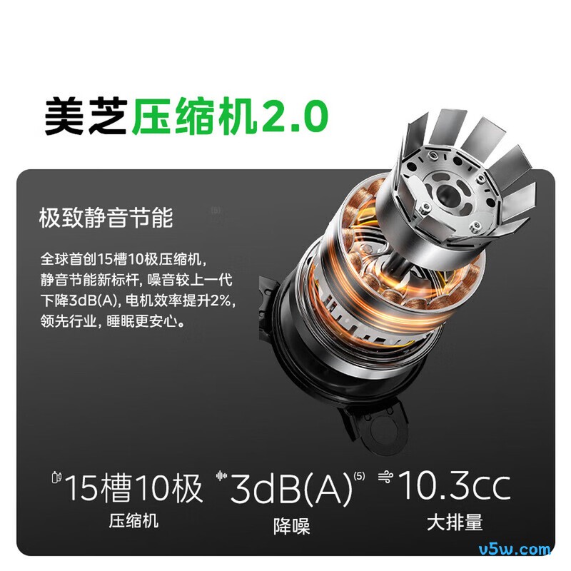 美的 KFR-35GW/KS2-A 大1.5匹空调图片