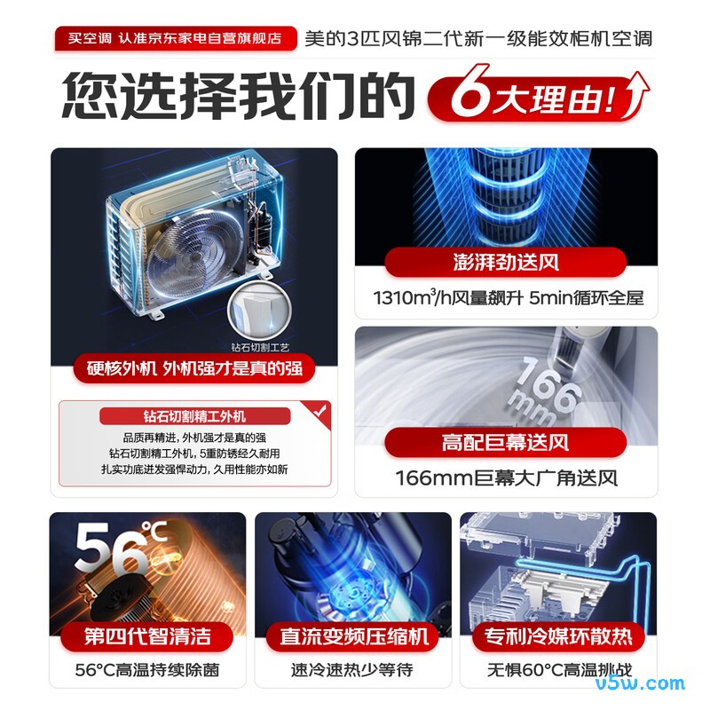美的 KFR-72LW/N8ZHB1Ⅱ 3匹空调图片